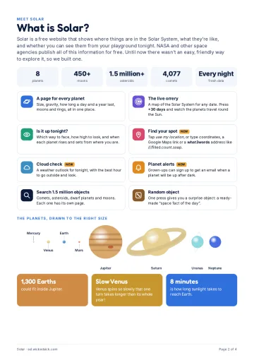 Page 2 of Where are the planets today?
